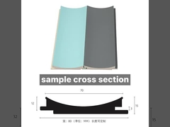 Van de Muurpanelhigh van WPC Houten de Muurcomité van de Gecanneleerde Kwaliteits Binnenlands Wpc